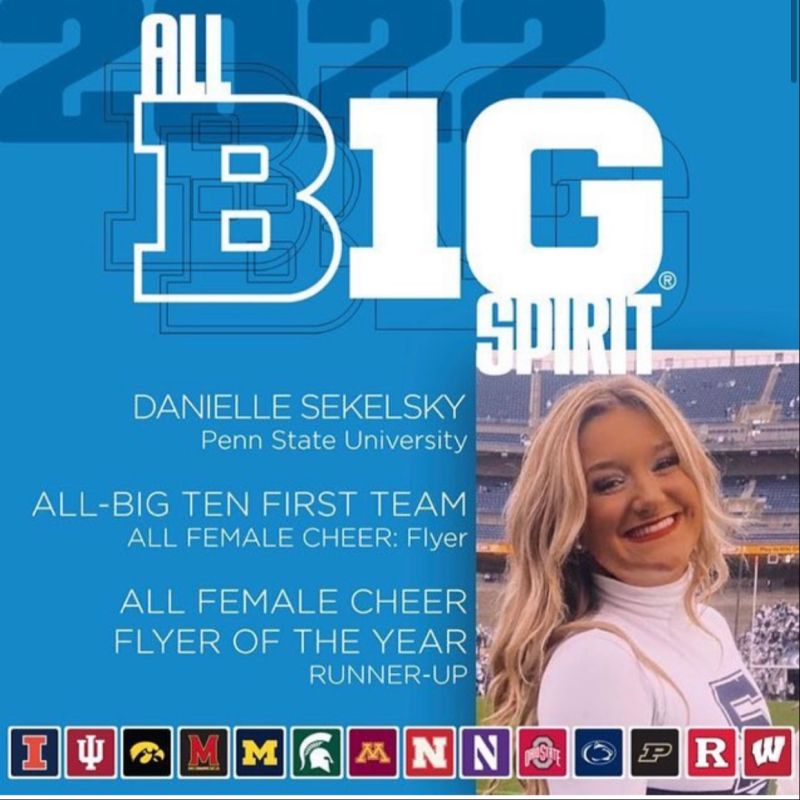 Curious about Danielle Sekelsky? Find out more here.