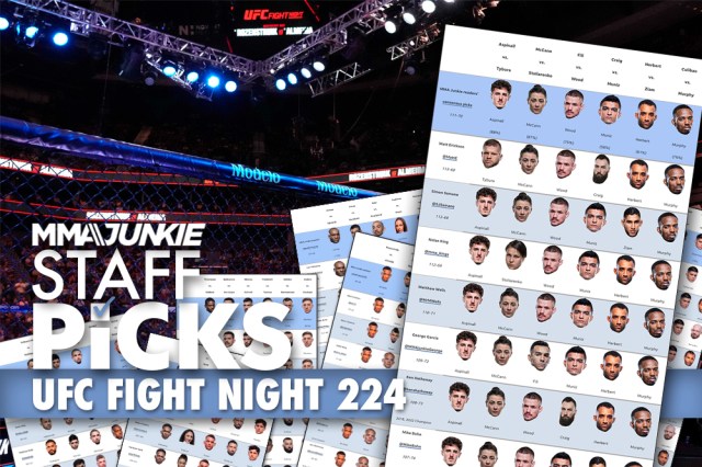 UFC Fight Night Predictions: Underdog Picks and Potential Upsets!