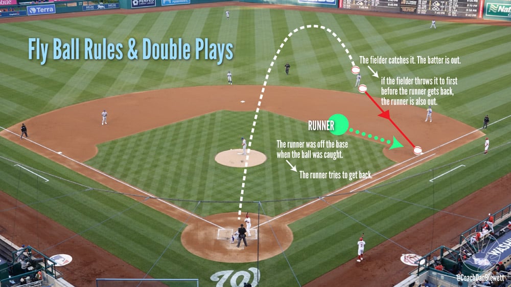 Club option in baseball explained: how it works and why it matters