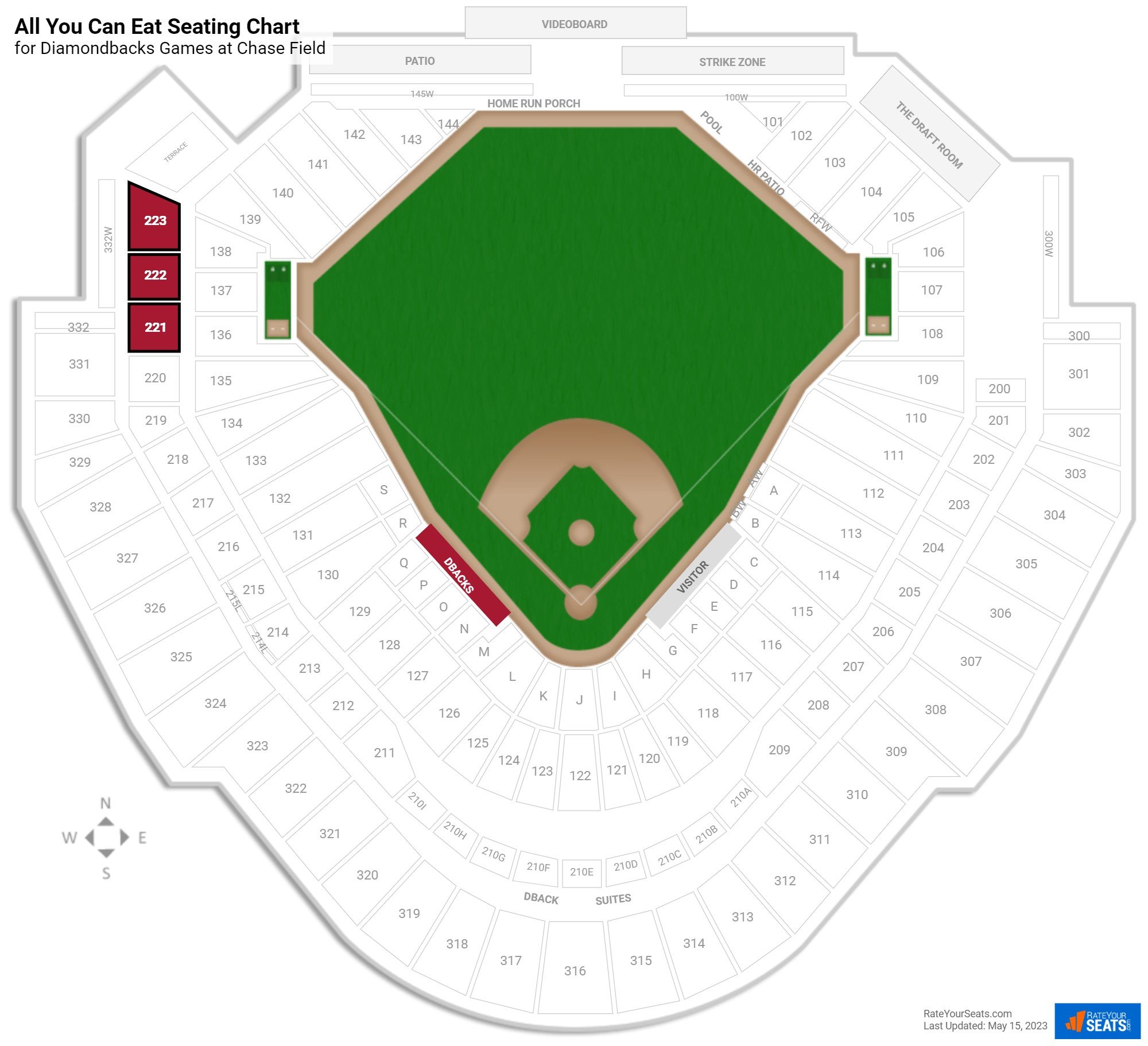 Score Dbacks All You Can Eat Seats: Tips and Tricks