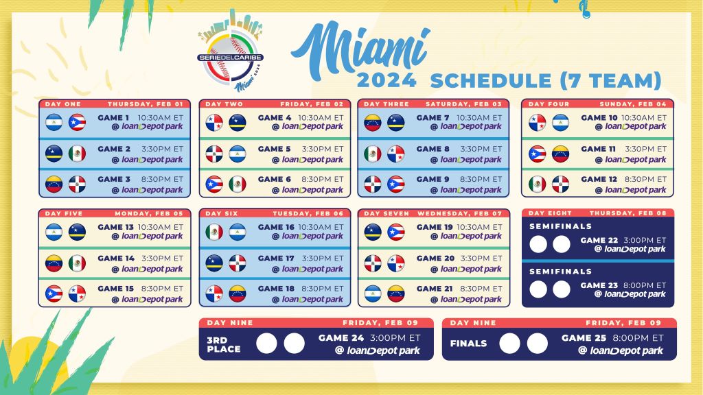 Proximo Juego de los Marlins en Miami (Details and How to Get There)