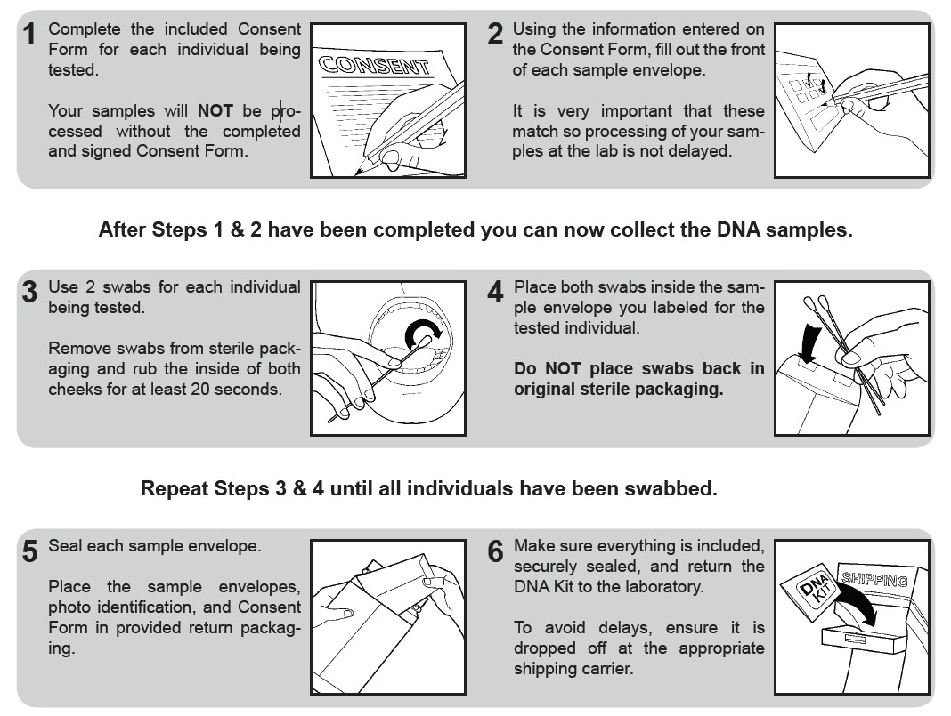 Checking Your NIT Scores A Step-by-Step Guide