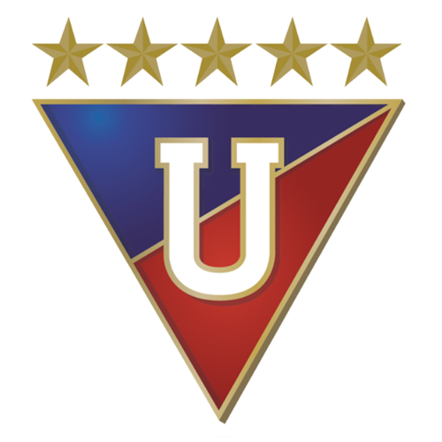 Liga de Quito Standings Right Now Whats Their Position
