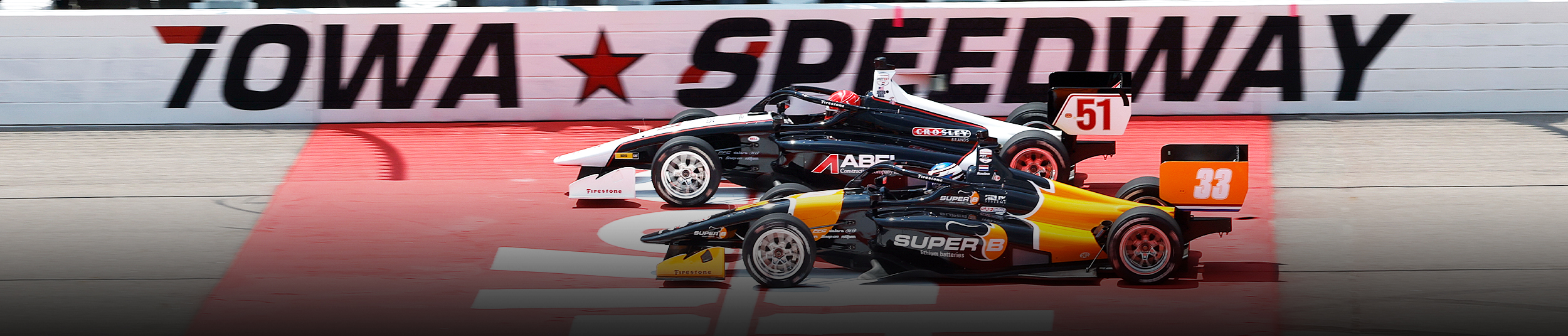 Indy Race Newton Iowa: Get Ready for High-Speed Thrills and Non-Stop Racing Action!