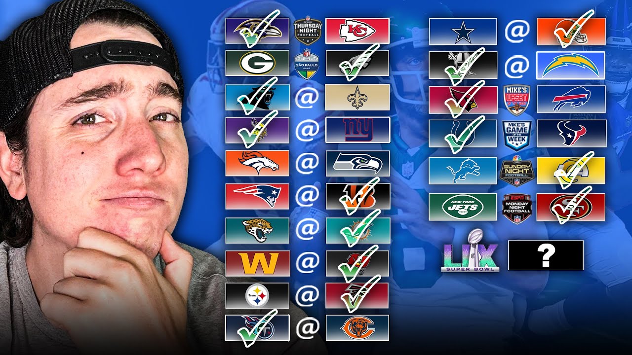 NFL Picks This Week: Upset Alerts and Lock of the Week