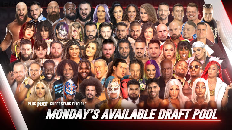 Who is on WWE Main Event This Week? Check the Full Roster Here!