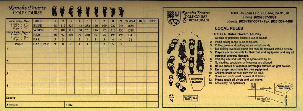 Score a Great Round at Rancho Duarte Golf: Tips and Tricks