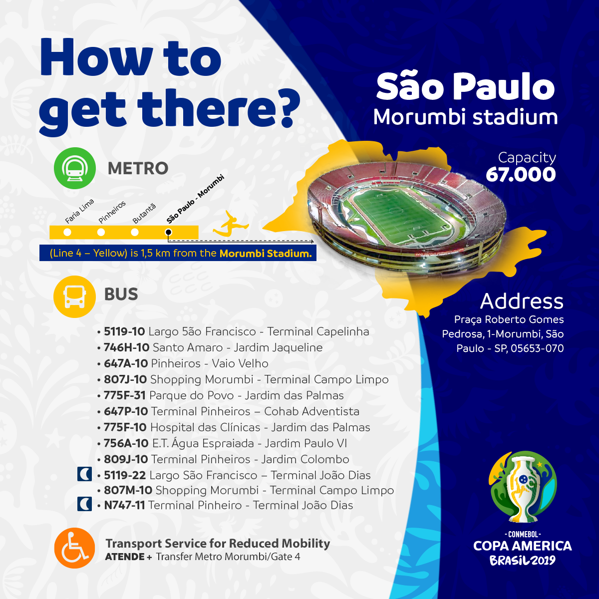 Brazils Copa America journey: Where are they playing and when? Find out now!