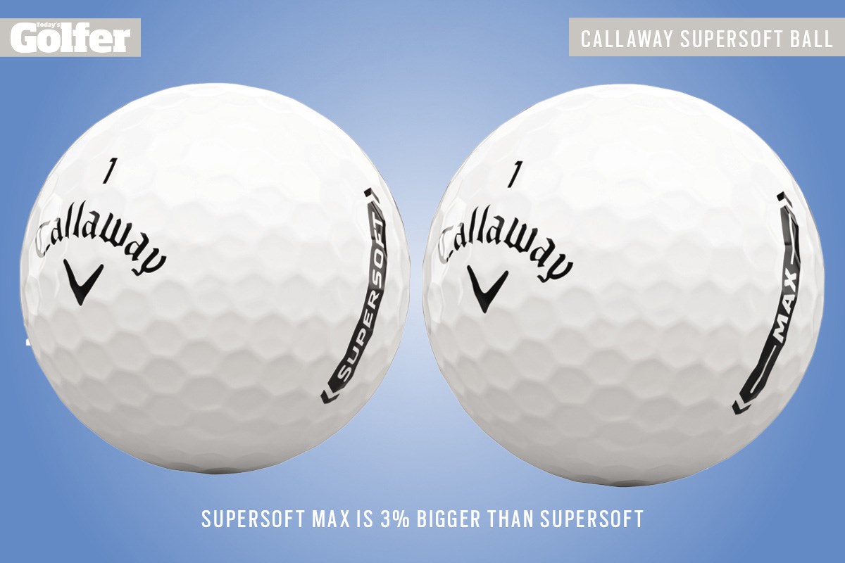 Callaway Supersoft vs Supersoft Max: A Simple Guide to Choosing the Best Ball.