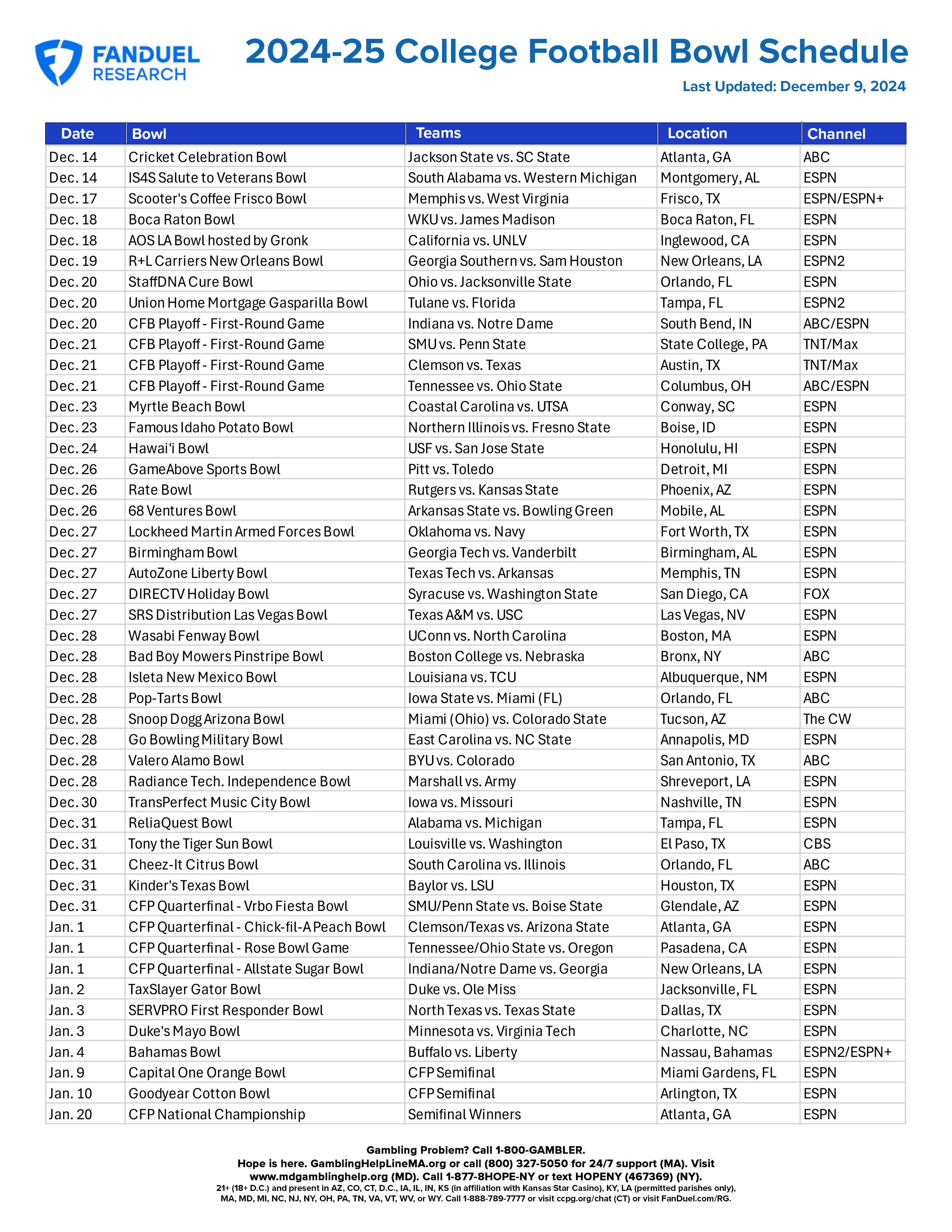 Your Team in a Bowl Game? Heres the Full Schedule!