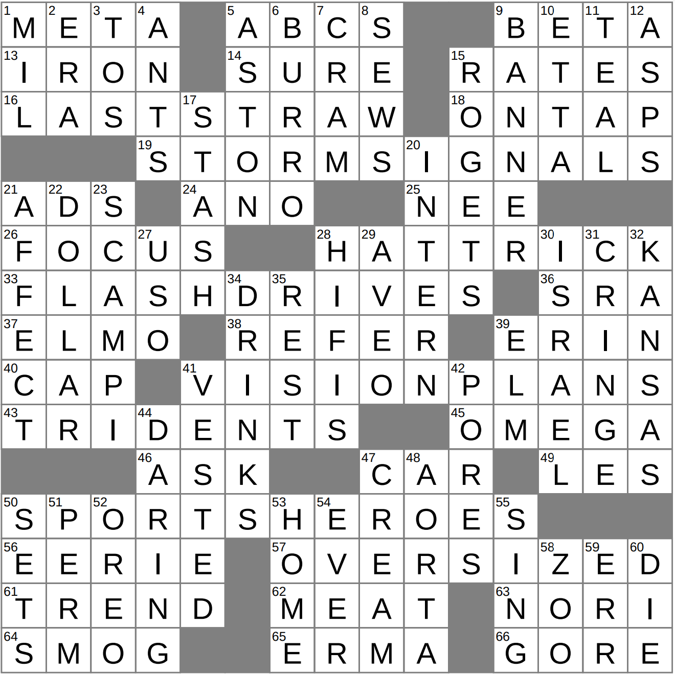 Need help with the staff symbol crossword? These tips will help you!