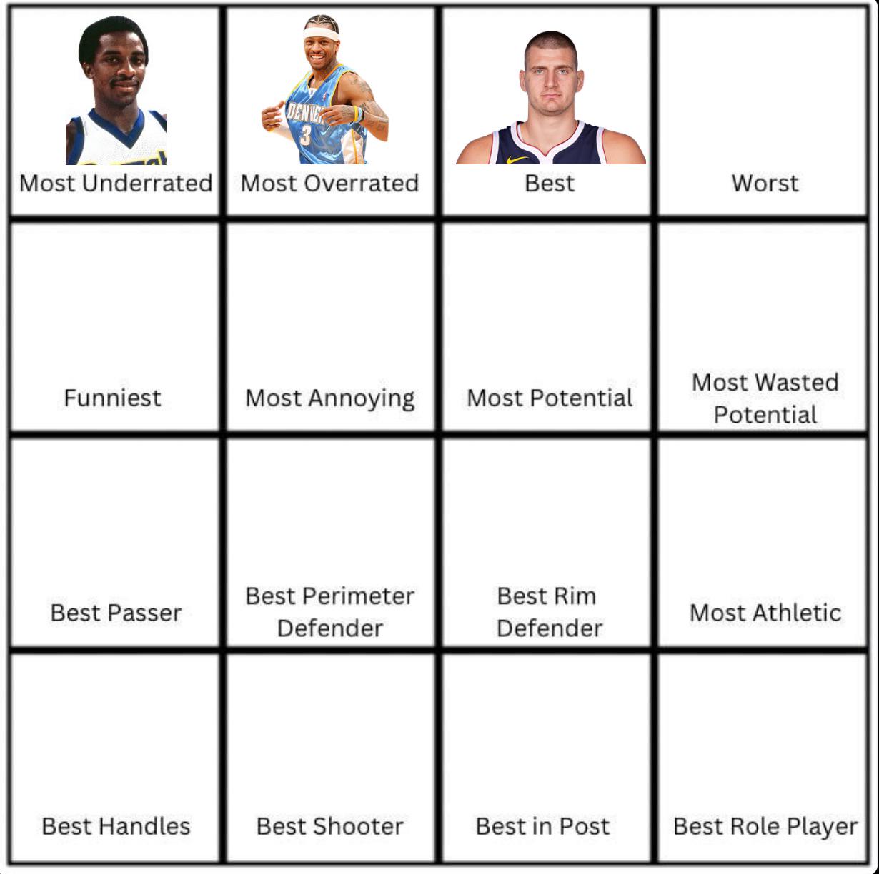 Nuggets Staff Roles Explained (What Does Each Person Actually Do?)