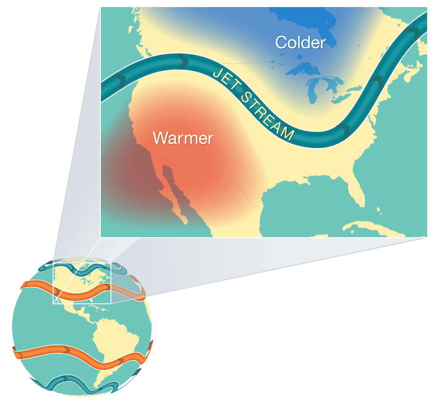 East Stream Explained: What It Is and Why It Matters