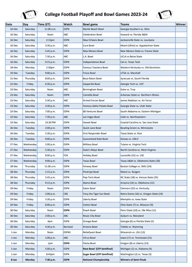 Your Team in a Bowl Game? Heres the Full Schedule!