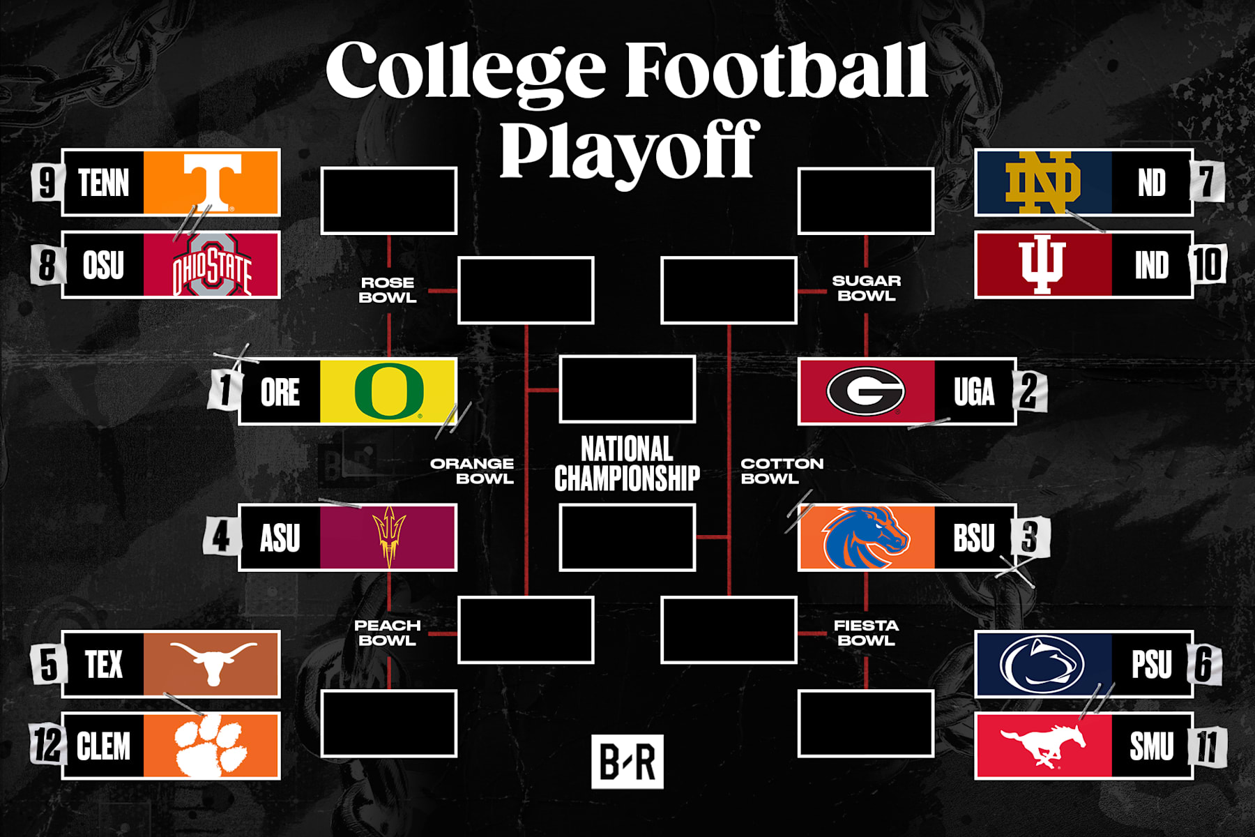 Updated college football bowl projections: See where your team stands now!