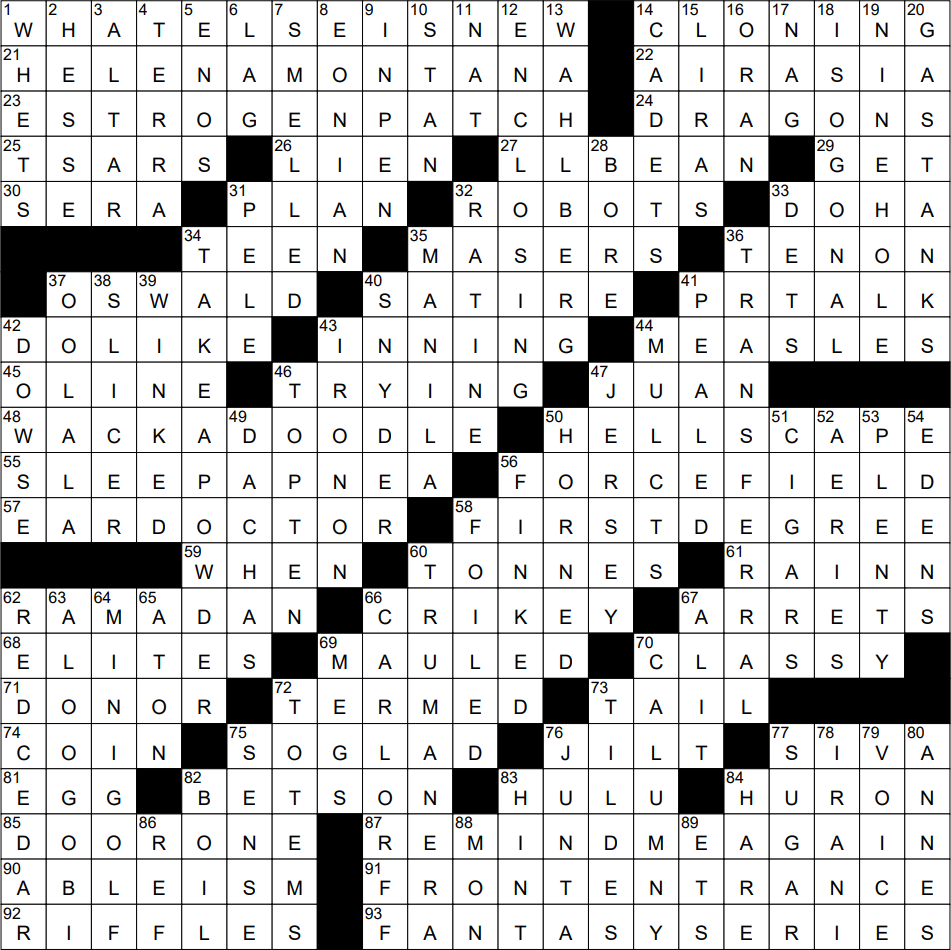 Insurgent Takeover NYT Crossword Giving You Trouble? Lets Crack It Together!