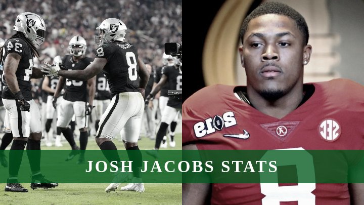 Josh Jacobs 2022: Whats the Hype All About? Check His Stats!