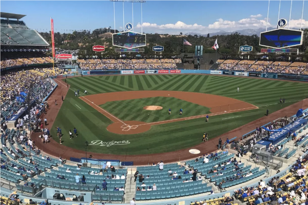 Dodger Stadium Webcam: Your Live Peek into the Ballpark!