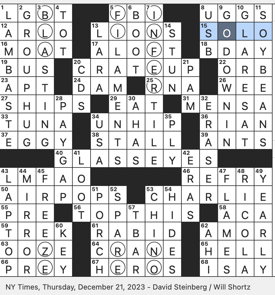 Insurgent Takeover NYT Crossword Giving You Trouble? Lets Crack It Together!
