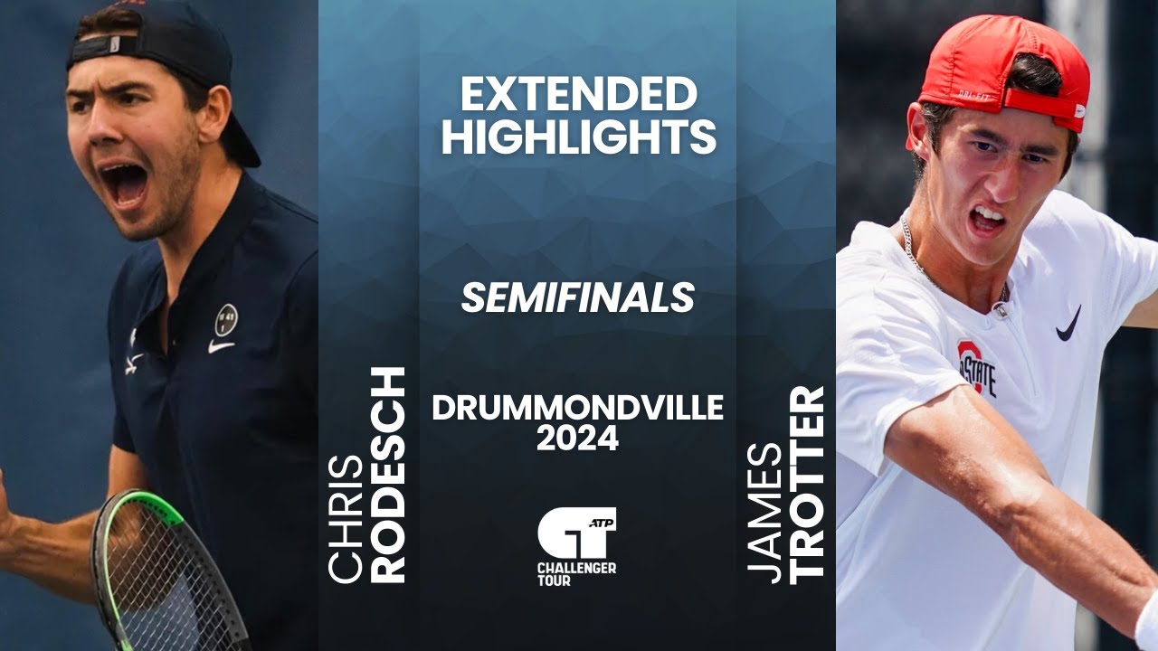 Drummondville Challenger 2024: Dates, Schedule, and How to Watch