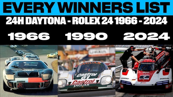 Rolex 24 Winner Revealed! Get the Full Race Results and Highlights!