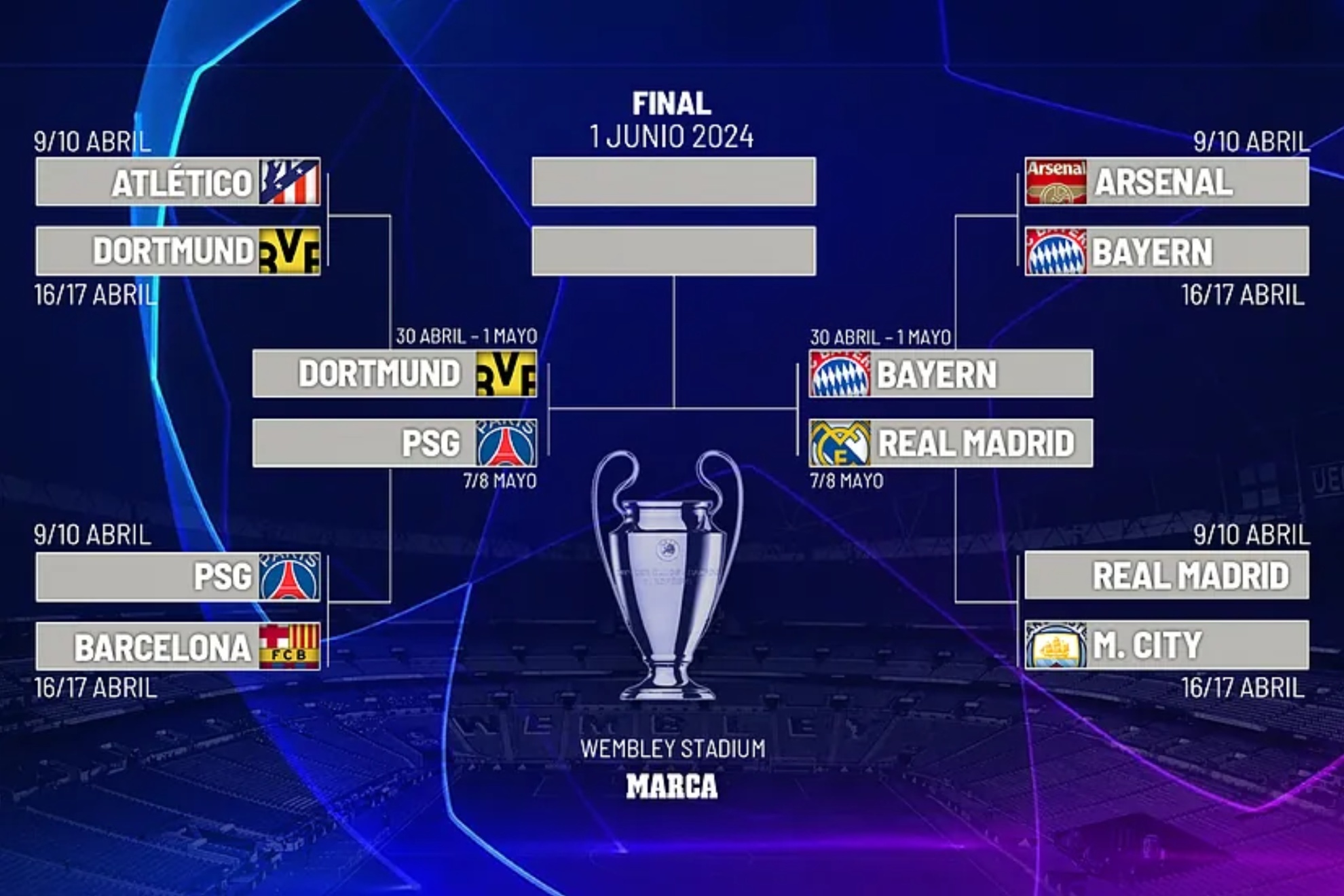When are the semis de champions this year? Find out the exact dates and matchups!