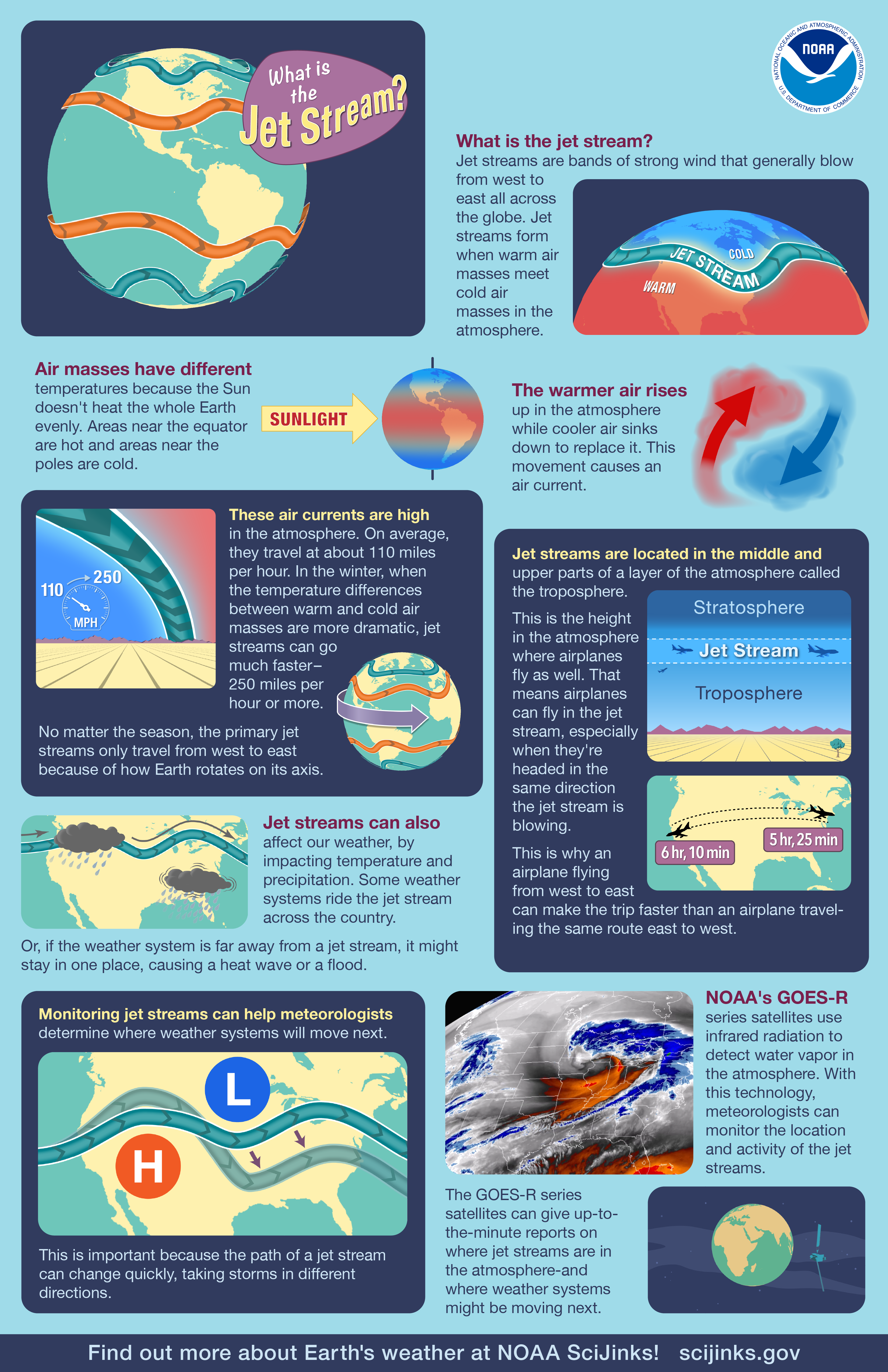 East Stream Explained: What It Is and Why It Matters