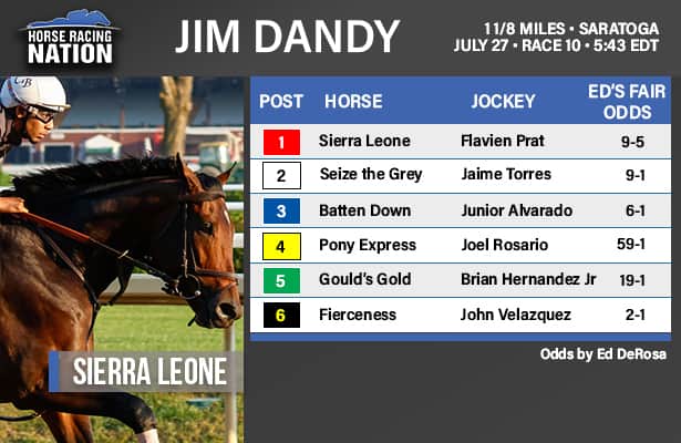 the jim dandy stakes 2024 bets: who is the best choice to win (experts recommend it)?