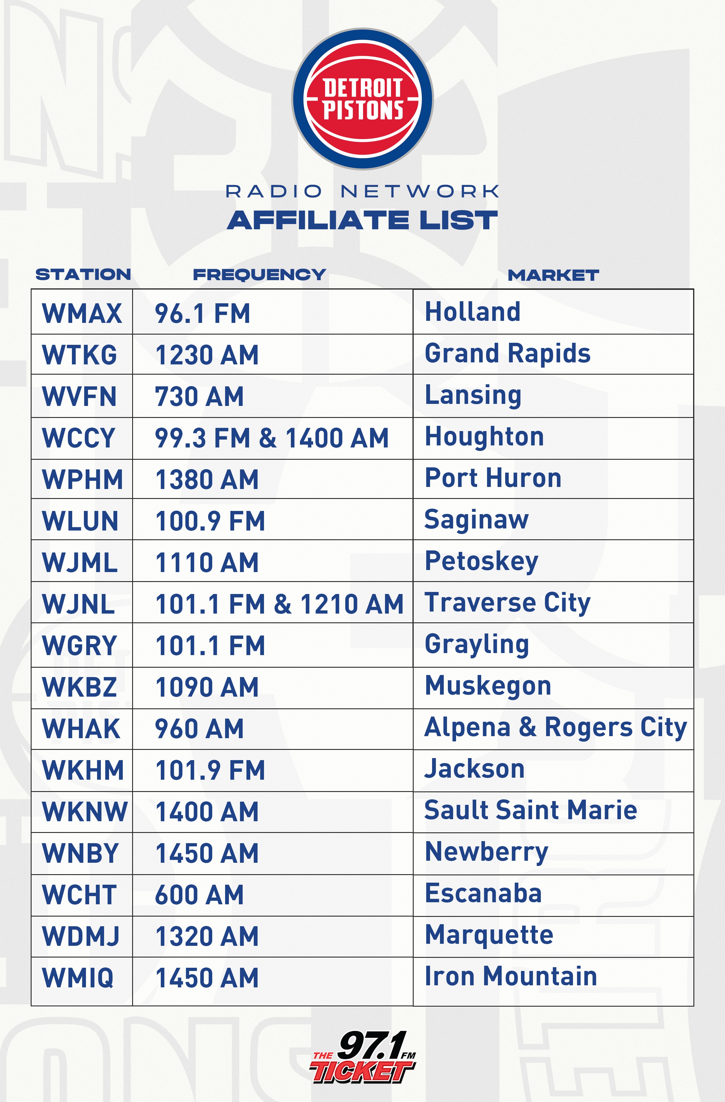 The Pistons Radio Network - Get All Your Pistons Updates!