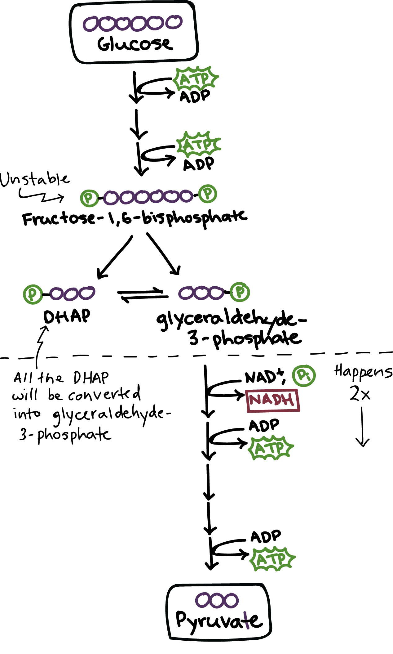 How to Convert ATP to PNGs Easily? Quick Guide for Beginners