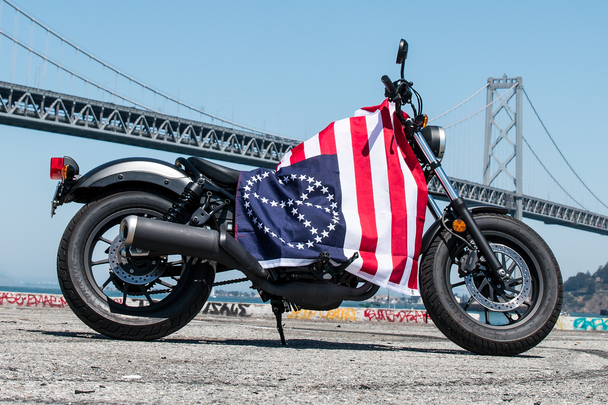 2017 rebel honda - whats the hype about (get the full scoop here)