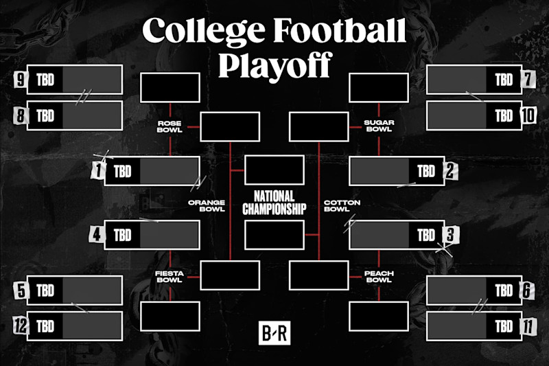 Latest College Bowl Projections: Get the Inside Scoop Right Here!