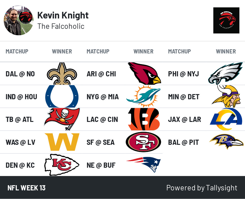 NFL Predictions Week 13: Who Will Win? Easy Picks!