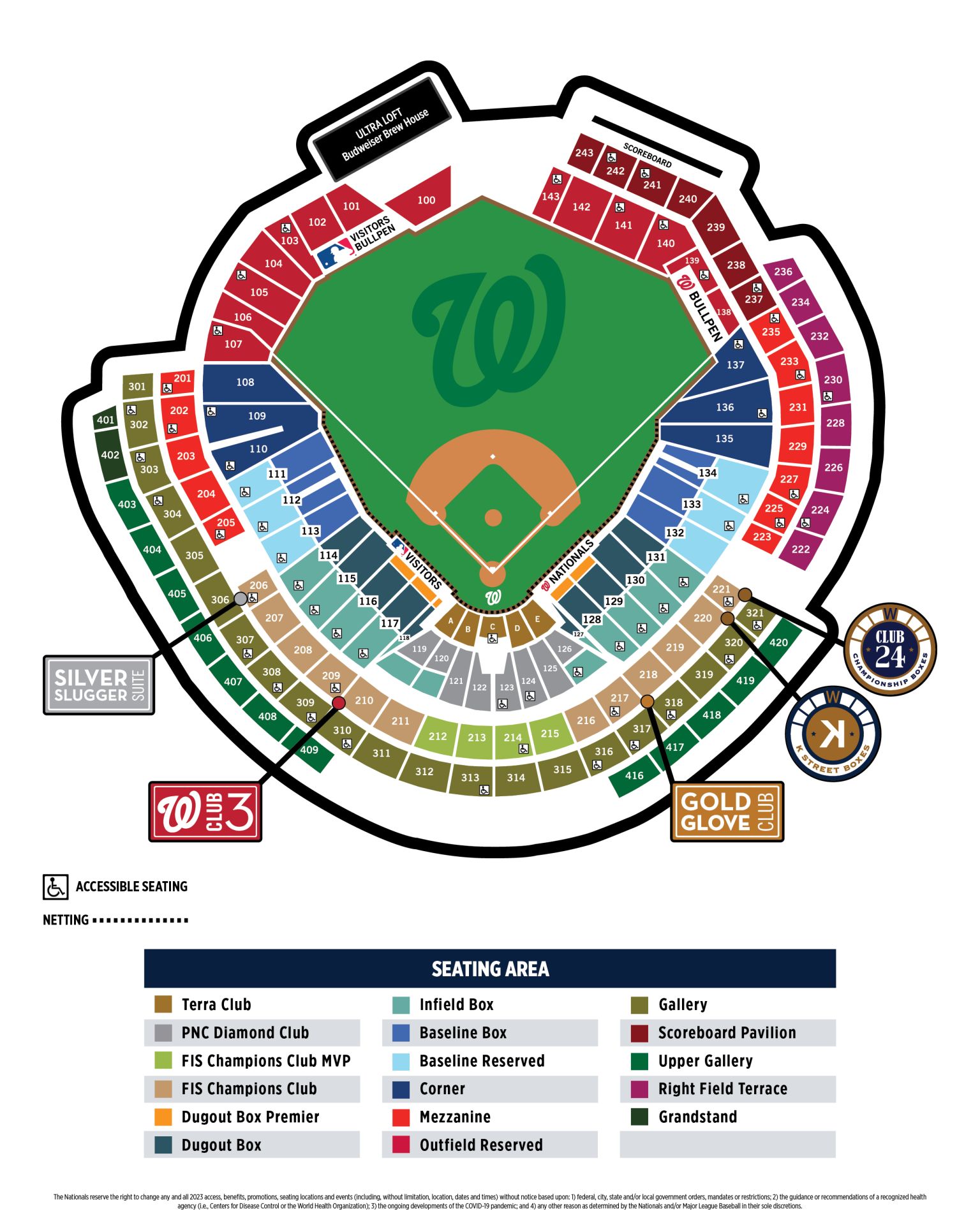 Need a Nationals Stadium Map? Find Everything You Need Right Here