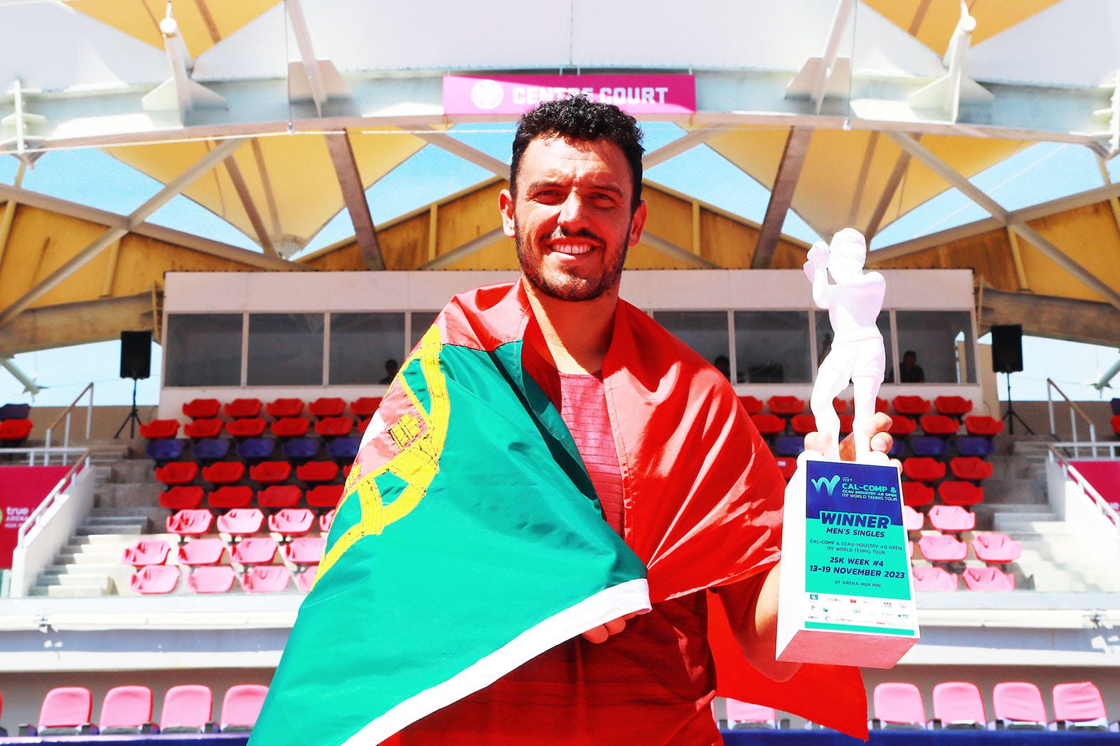 Goncalo Oliveira: Whats Next for This Promising Tennis Player?