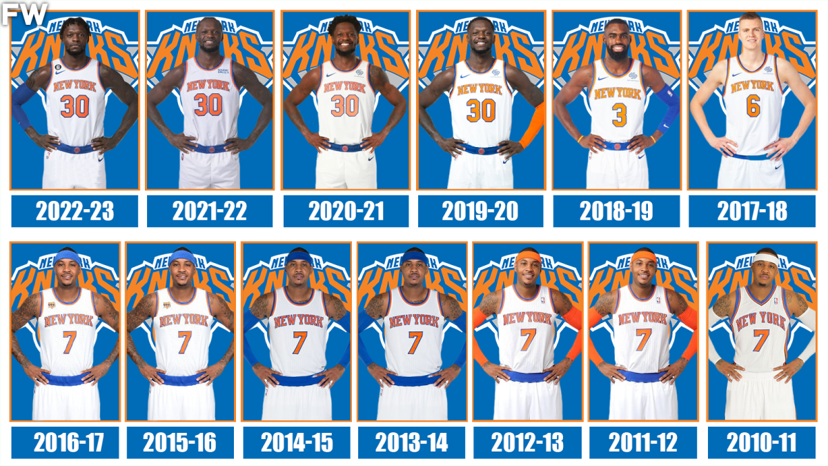 Knicks Lineup 2011: Where Are The Players Now? - See What Theyre Up To These Days!