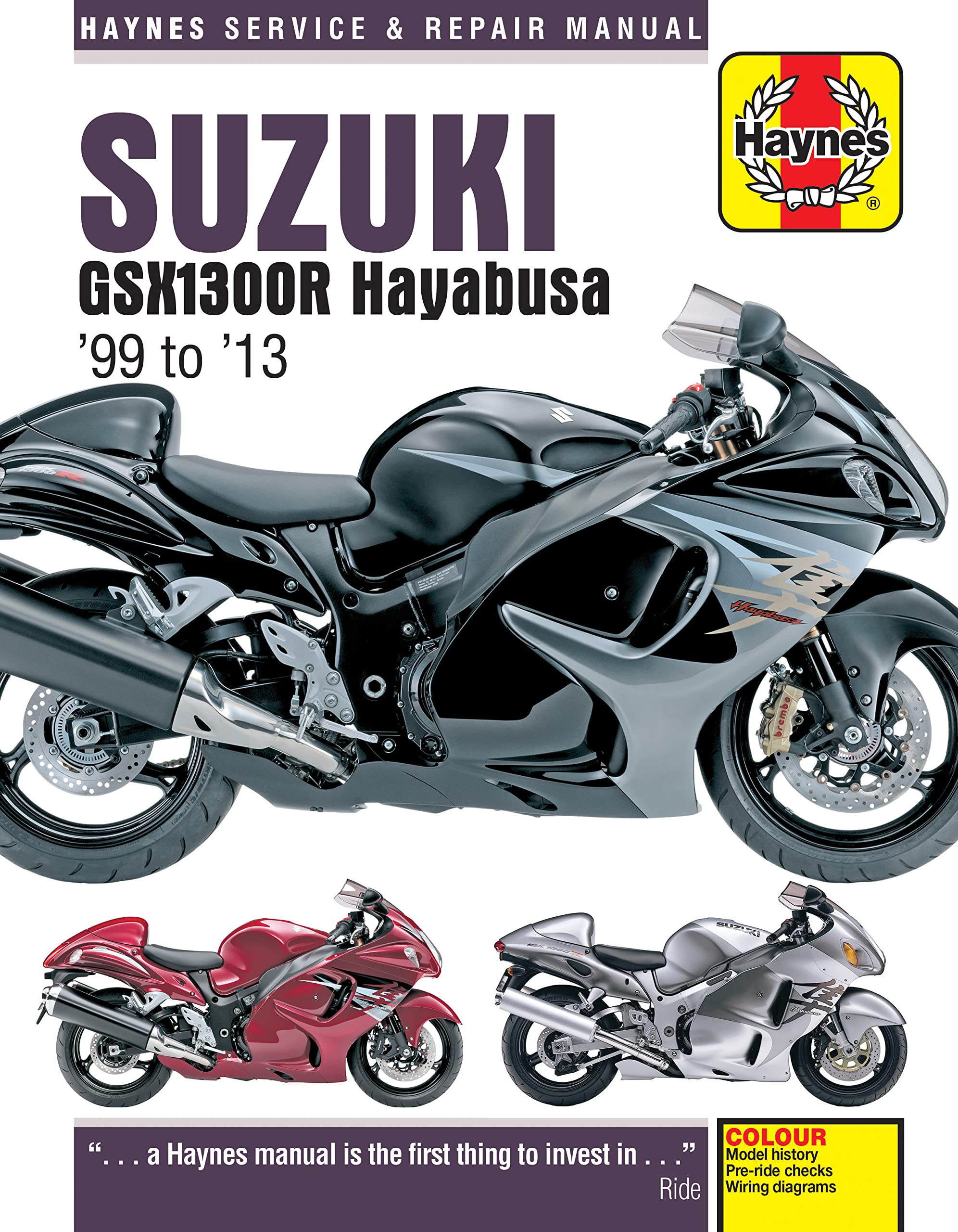 2006 Hayabusa: Common Problems and Fixes (Owners Guide)
