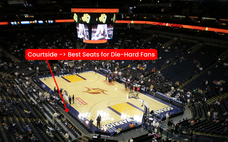 Where to find box seats basketball? Check out these top tips to get your hands on these coveted spots!