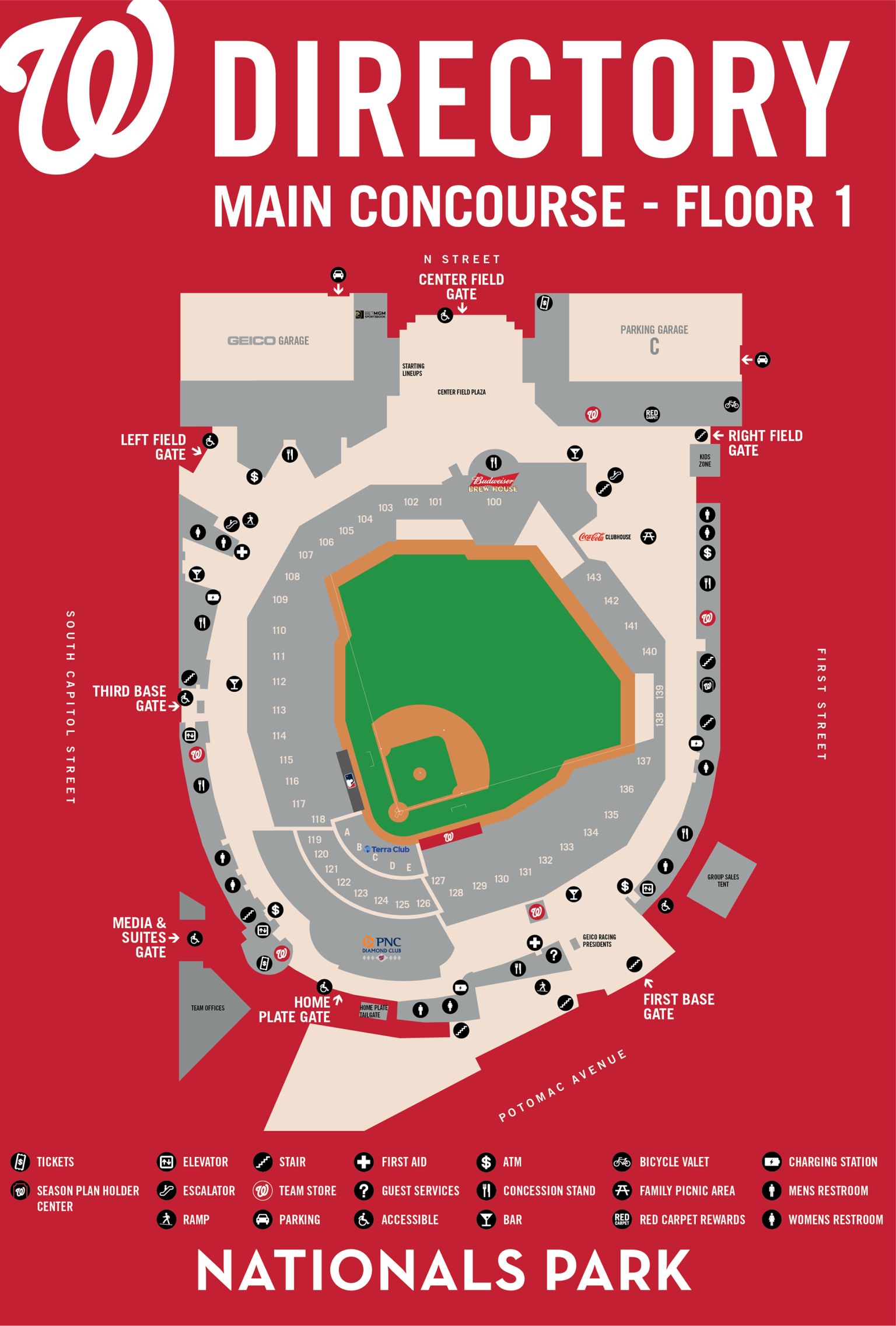 Need a Nationals Stadium Map? Find Everything You Need Right Here