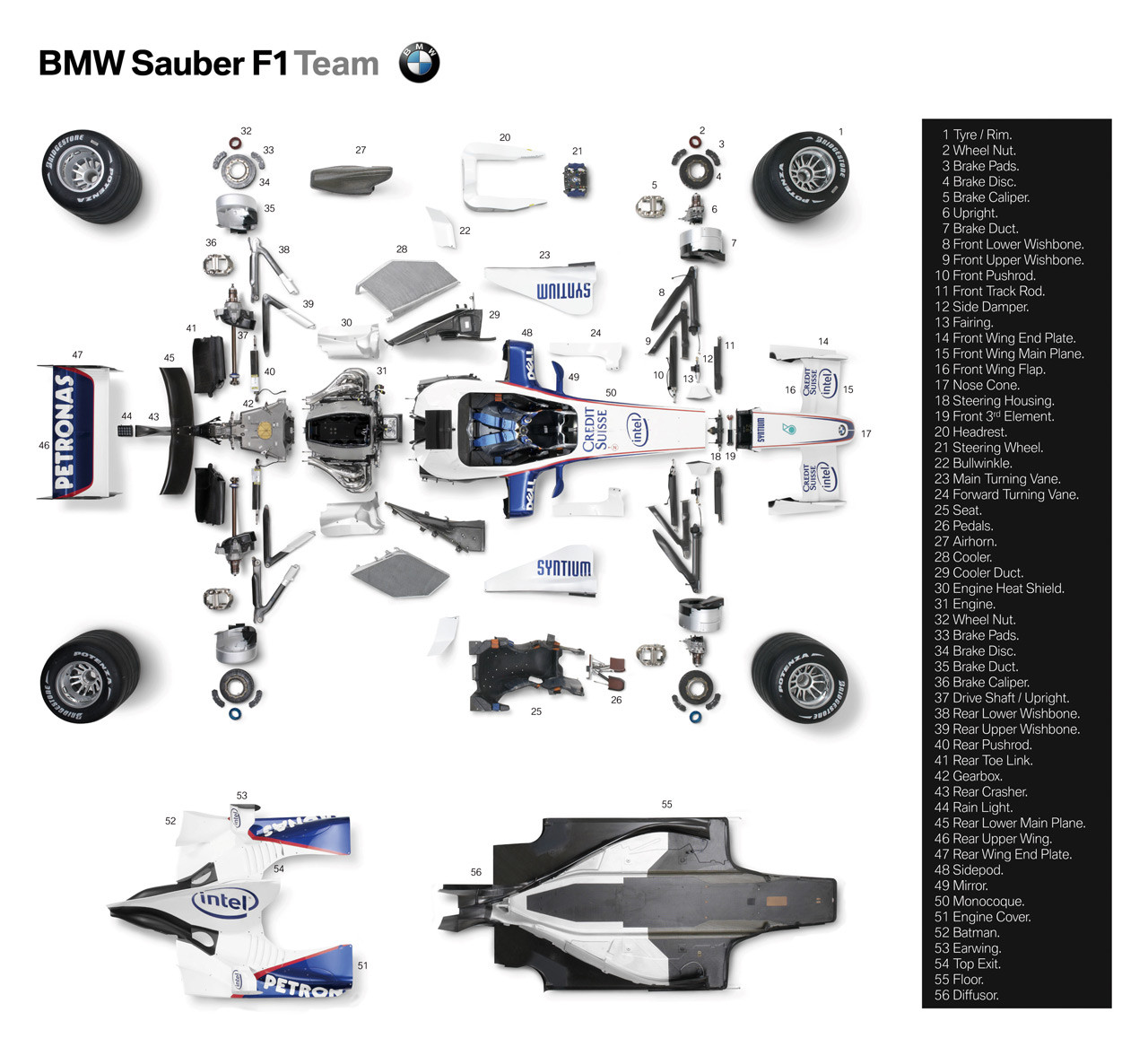 F1 Car Components Explained: The Ultimate Guide You Need