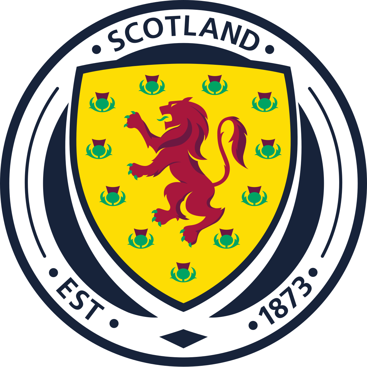 Scotland National Football Team Standings: Are They Winning? A Quick Look at Their Current Position!