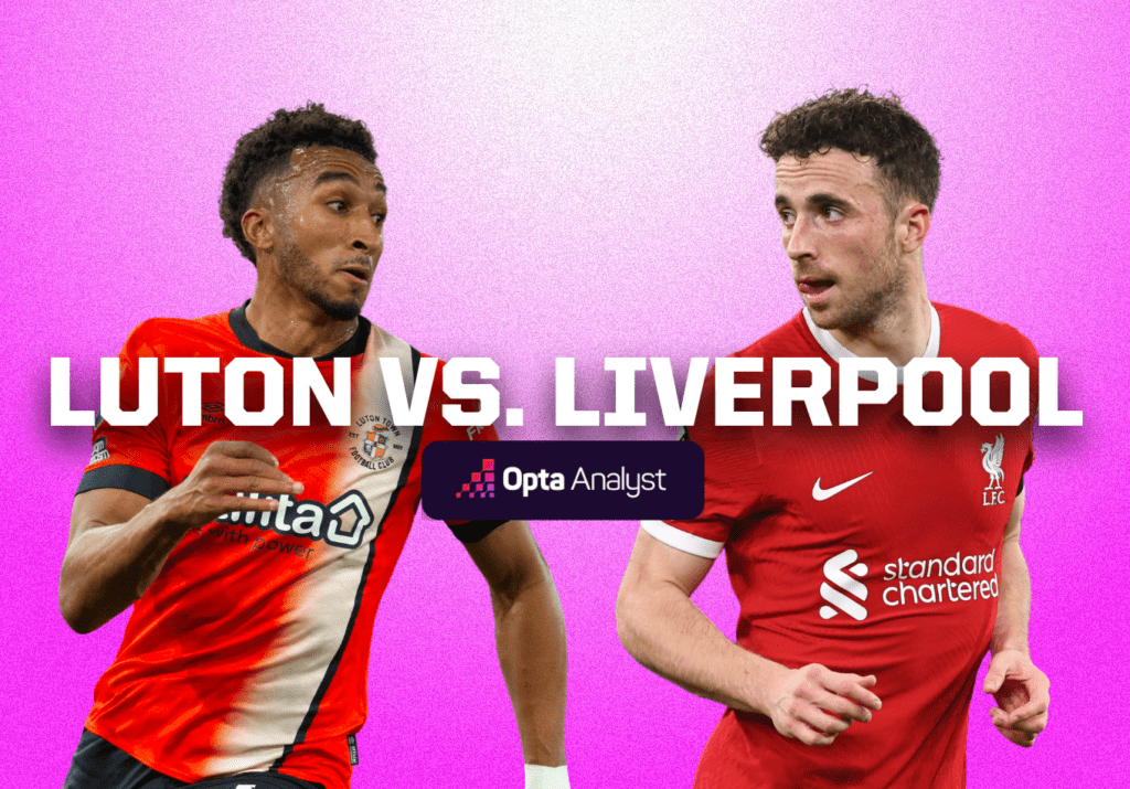 Liverpool vs. Luton prediction: Easy win for the Reds or a surprise?