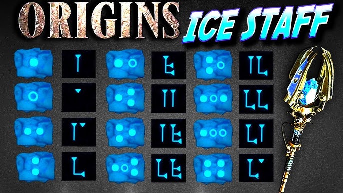 Easy Guide to the Ice Staff Code! Find the Code for the Ice Staff and Dominate!