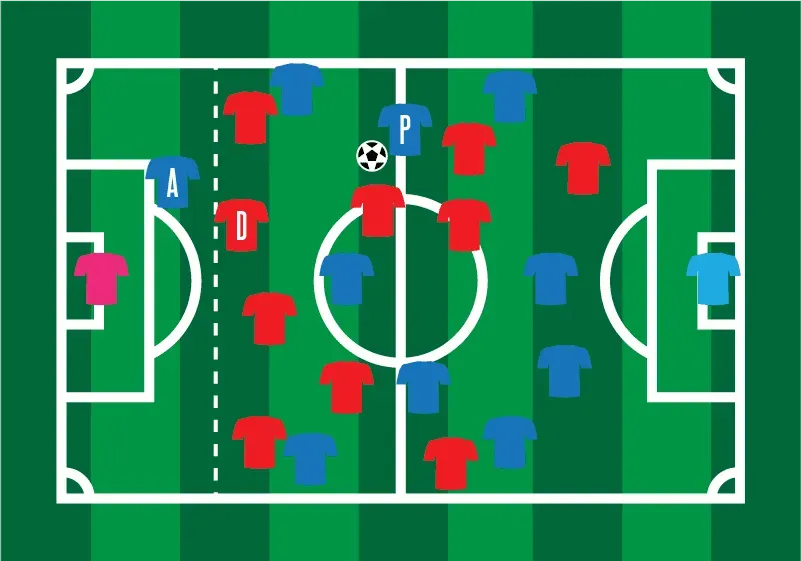 What Does Mean in Soccer? Simple Guide for New Fans!