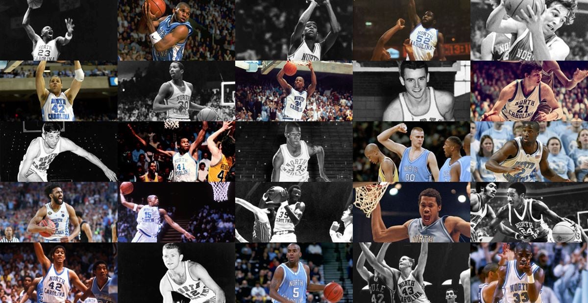 Following Tar Heels: A Guide to All UNC Basketball Players in the NBA.