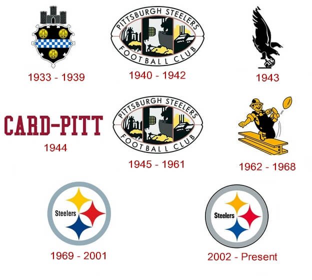Best Steeler Logo Photos Find Them All Here