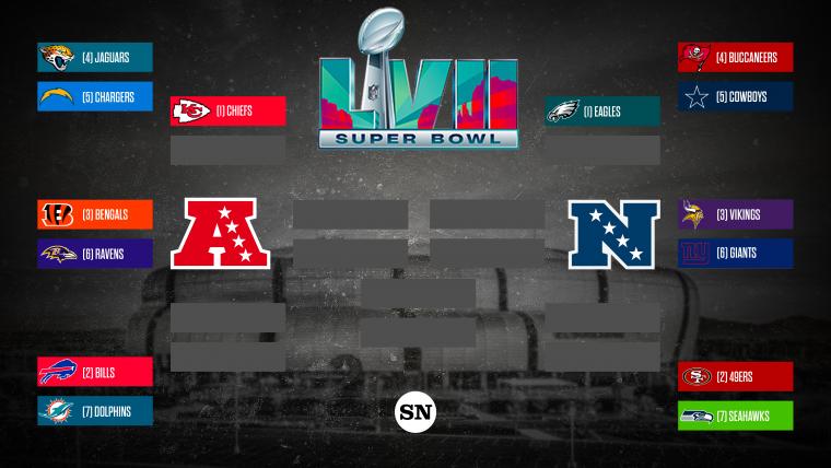 What time is the NFL playoffs today? Get the latest updates and dont miss any action here!