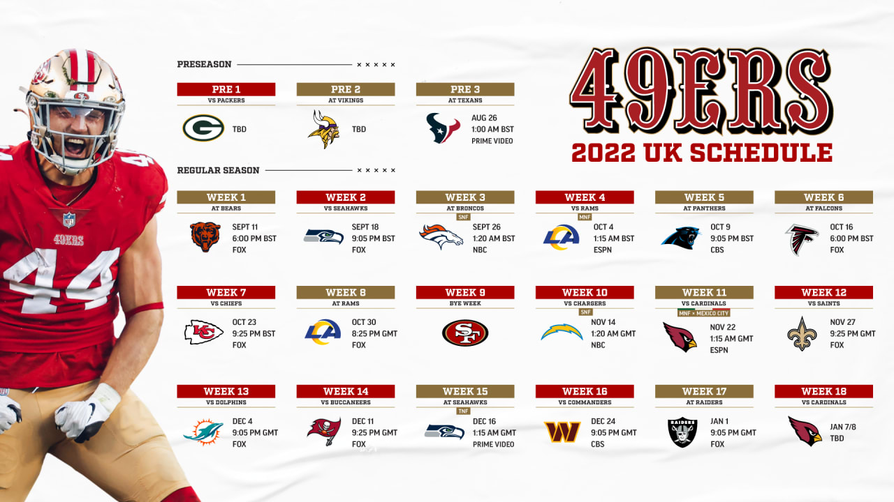 Hey, what the score of the 49ers game right now? Any updates?
