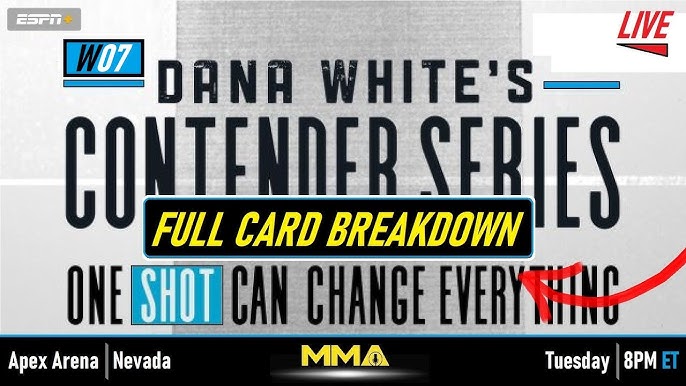 Get Ready for Dana White Contender Series Season 4 Week 7, How to Watch and Who Are the Fighters
