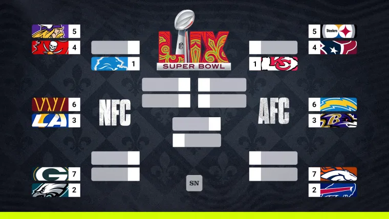 Bengals Playoff Scenarios Explained: How Cincinnati Can Clinch a Spot in the Playoffs.